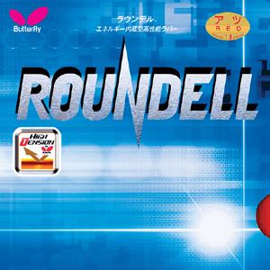 roundell soft test|butterfly roundell reviews.